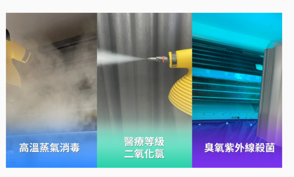 騰芸空調三重殺菌流程示意圖，依序展示高溫蒸氣消毒、醫療等級二氧化氯噴灑與臭氧紫外線燈殺菌，全面清除冷氣內部黴菌、細菌與異味，確保出風潔淨安全。