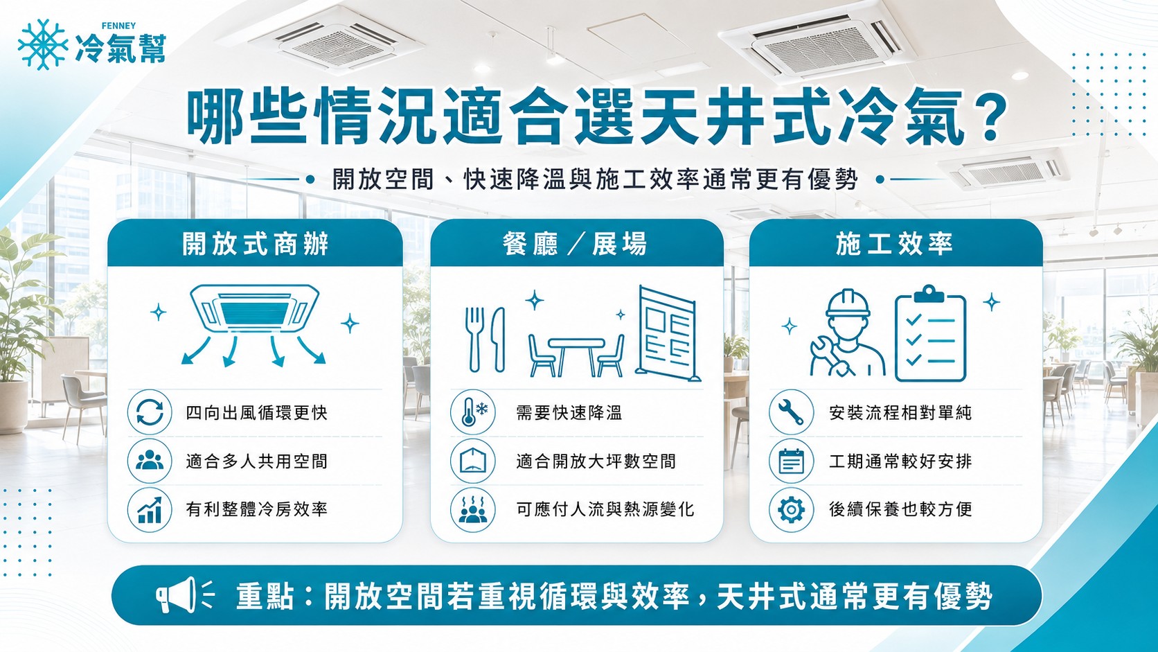 吊隱式與天井式冷氣