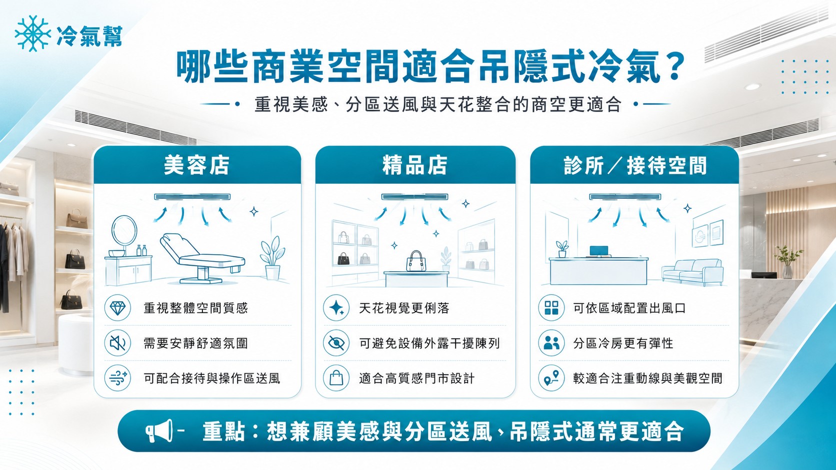 吊隱式與天井式冷氣