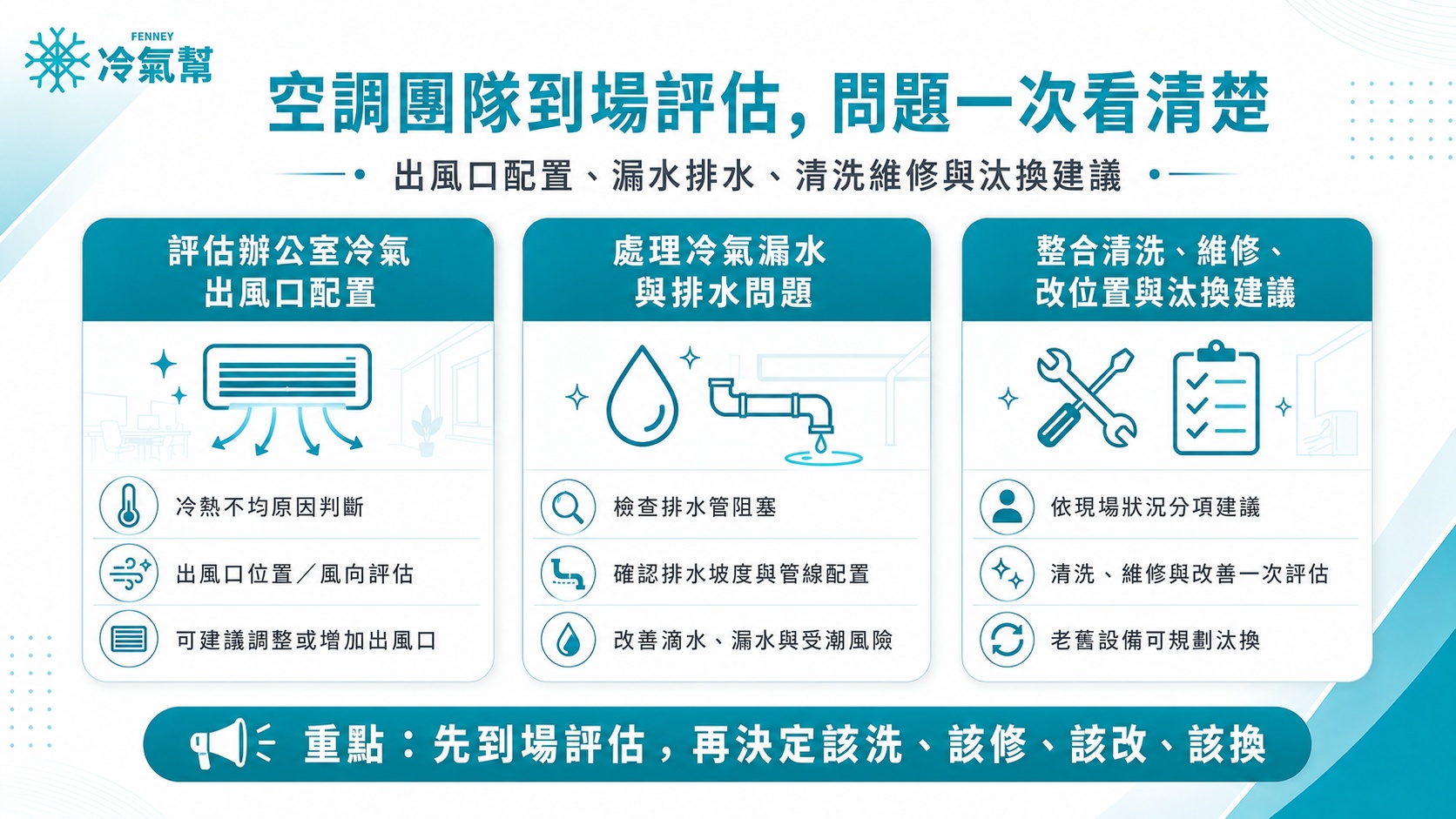 冷氣忽冷忽熱