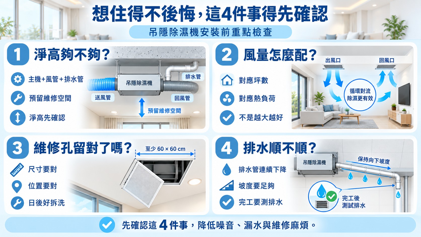 吊隱式冷氣會後悔嗎