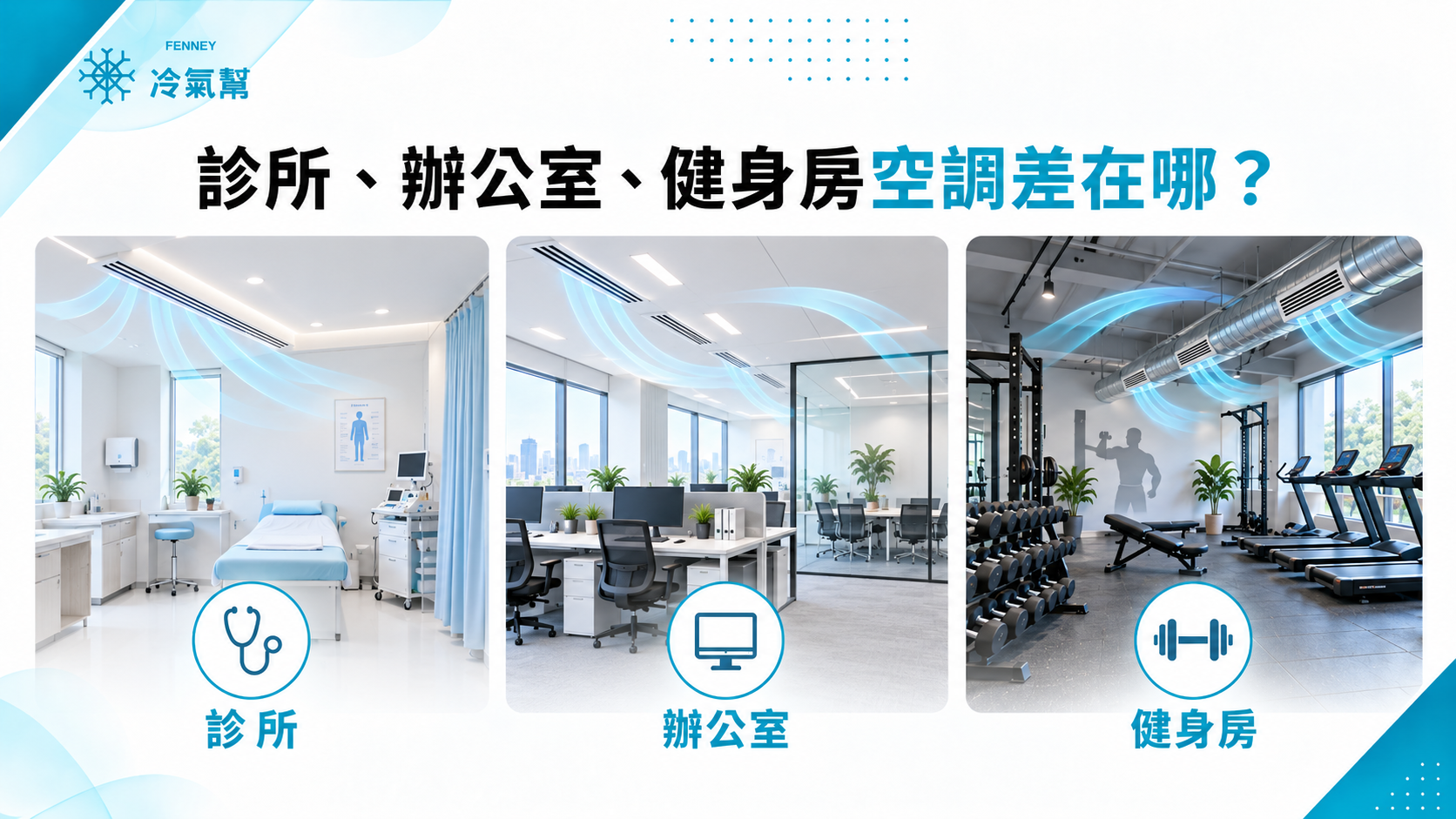 商用空調