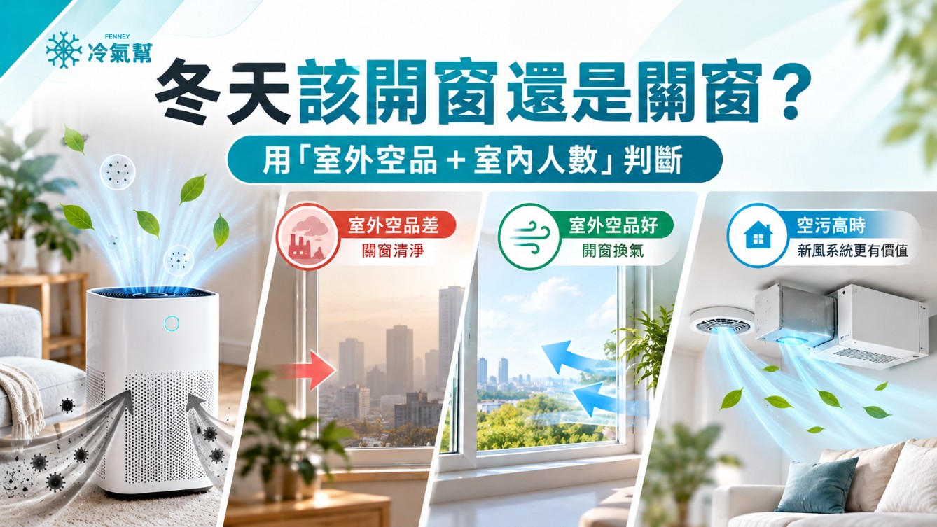 空氣清淨機要關窗嗎